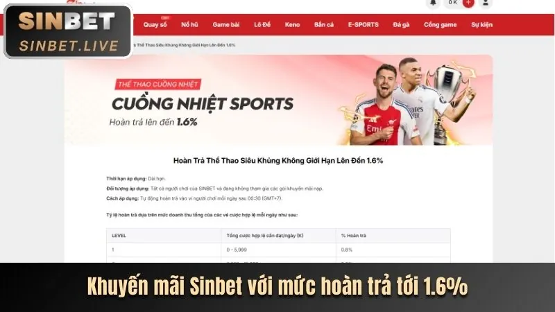 Khuyến mãi nạp tiền lần đầu cho game bắn cá